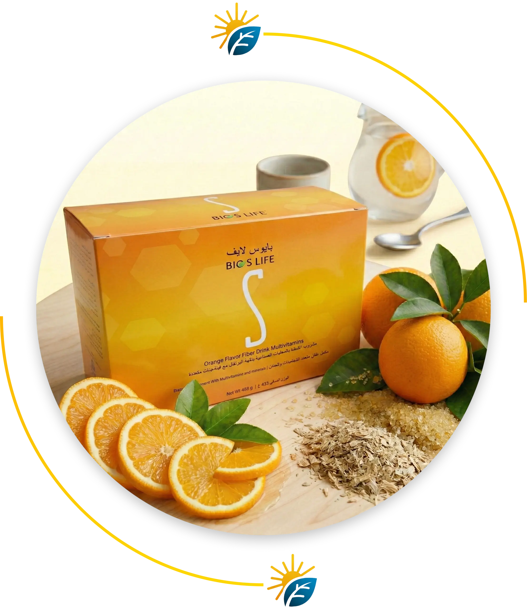 bios life s category